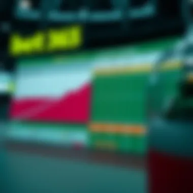 Comparative analysis chart of bet365 and other betting platforms