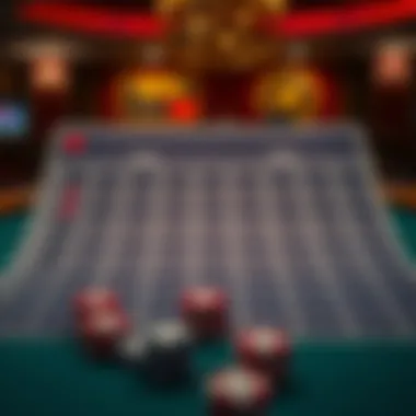 A strategic chart for blackjack players to decide when to double down