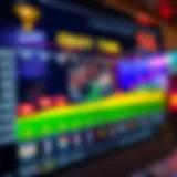 A historical chart depicting the evolution of Crazy Time game strategies