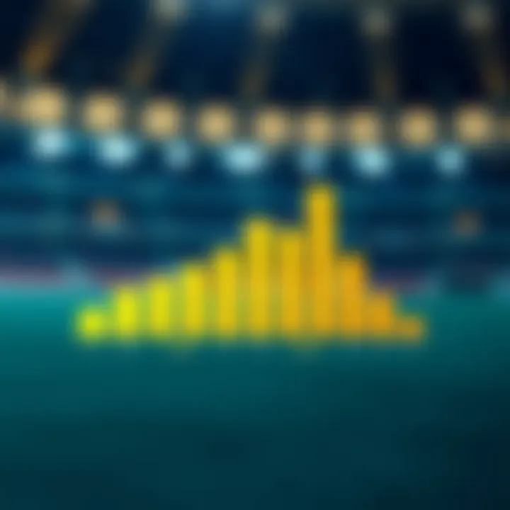 Graph depicting the importance of data analysis in betting strategies