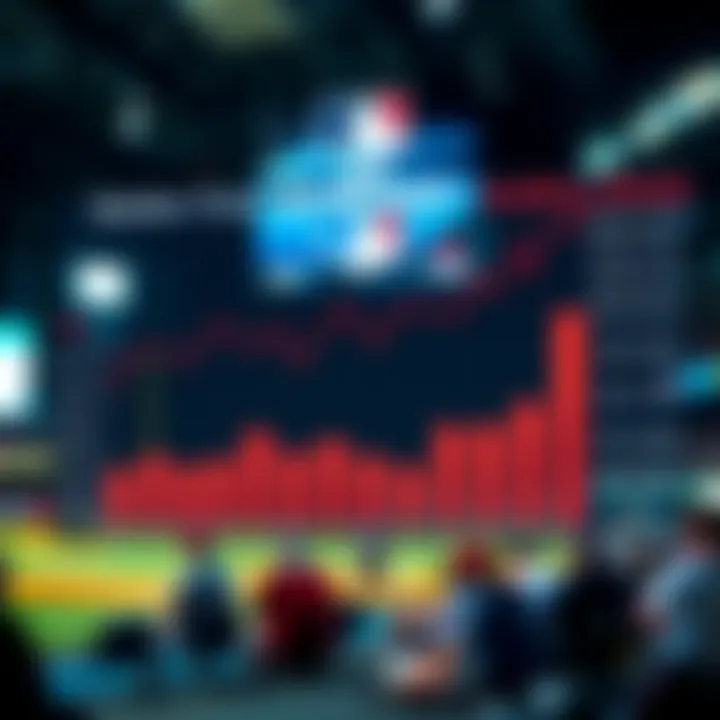 A chart illustrating market trends in MLB betting