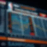 Analysis of NBA champion probabilities