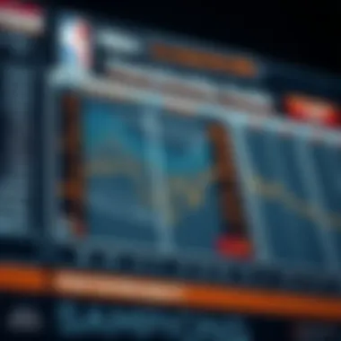 Analysis of NBA champion probabilities