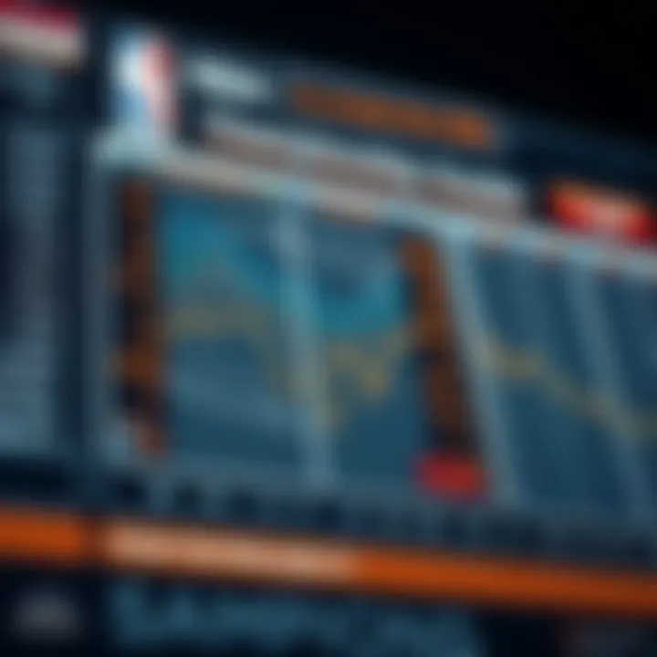 Analysis of NBA champion probabilities