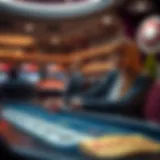 Overview of online casino gaming