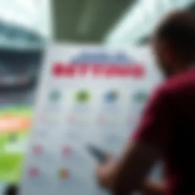 An infographic illustrating responsible betting practices and guidelines