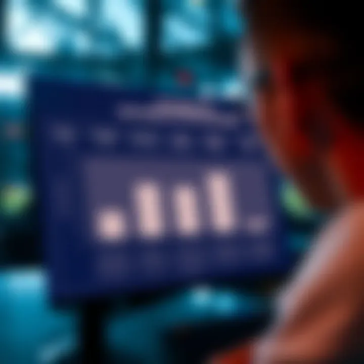 Chart illustrating responsible betting decision-making