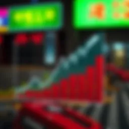 Graph illustrating dividend trends in South Korea