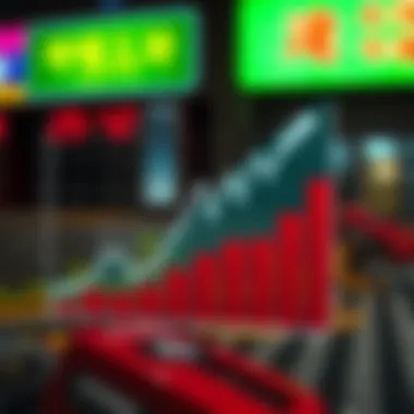 Graph illustrating dividend trends in South Korea