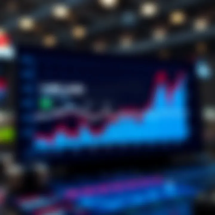 Graph illustrating market trends in sports betting