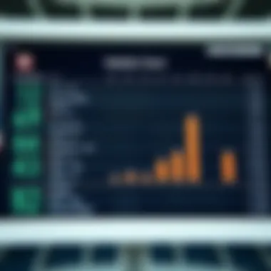 Statistics Chart for Football Match Statistics chart for football match