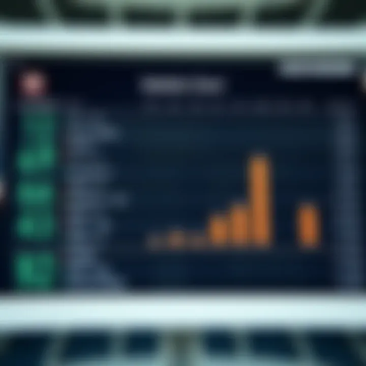 Statistics Chart for Football Match Statistics chart for football match