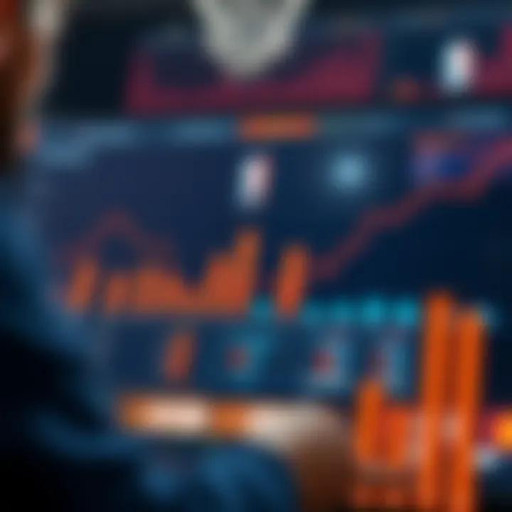 Visualization of team performance metrics