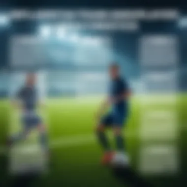 Infographic depicting team and player characteristics influencing match outcomes